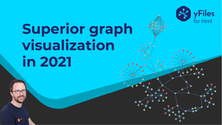 What's new in yFiles 2021?