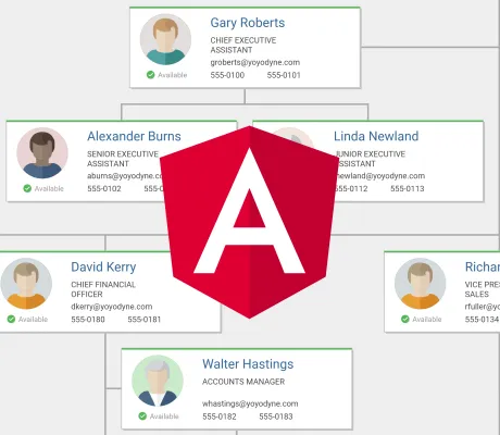 Angular