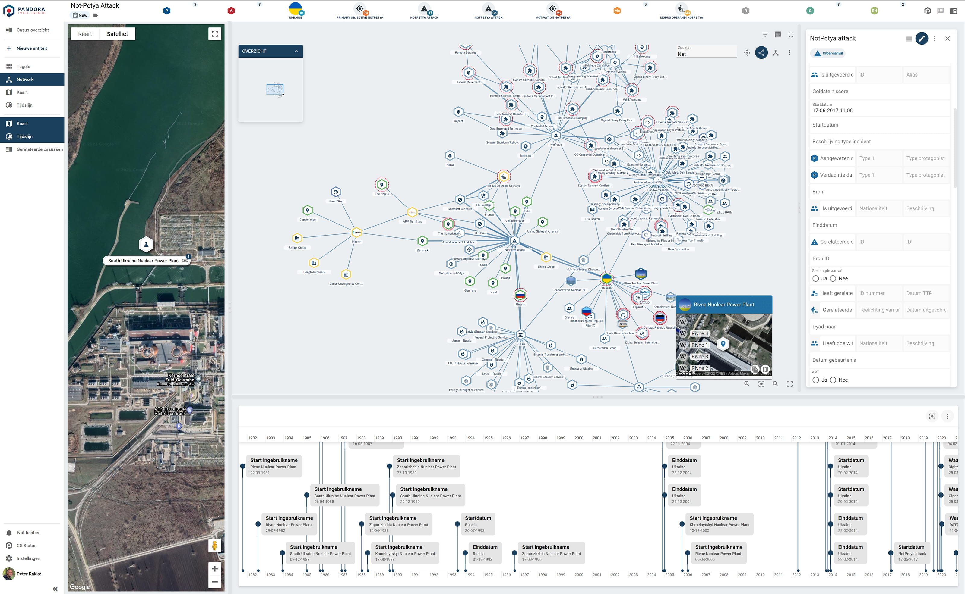 CyberScenes overview of a cyber attack—and its context