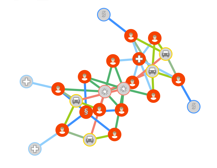Insurance fraud demo graph