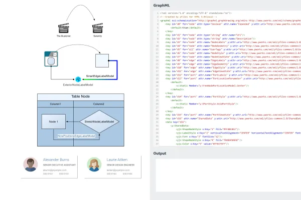 GraphML input/output demo