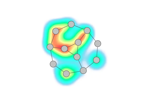 Heat Map