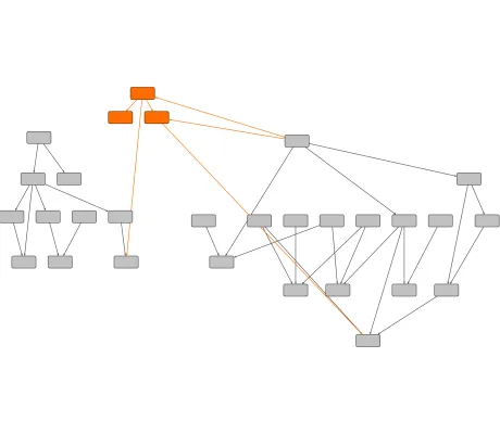 Hierarchical Layout with Exact Coordinates