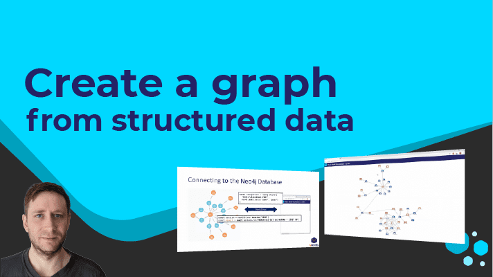 How to visualize your Neo4j database with yFiles