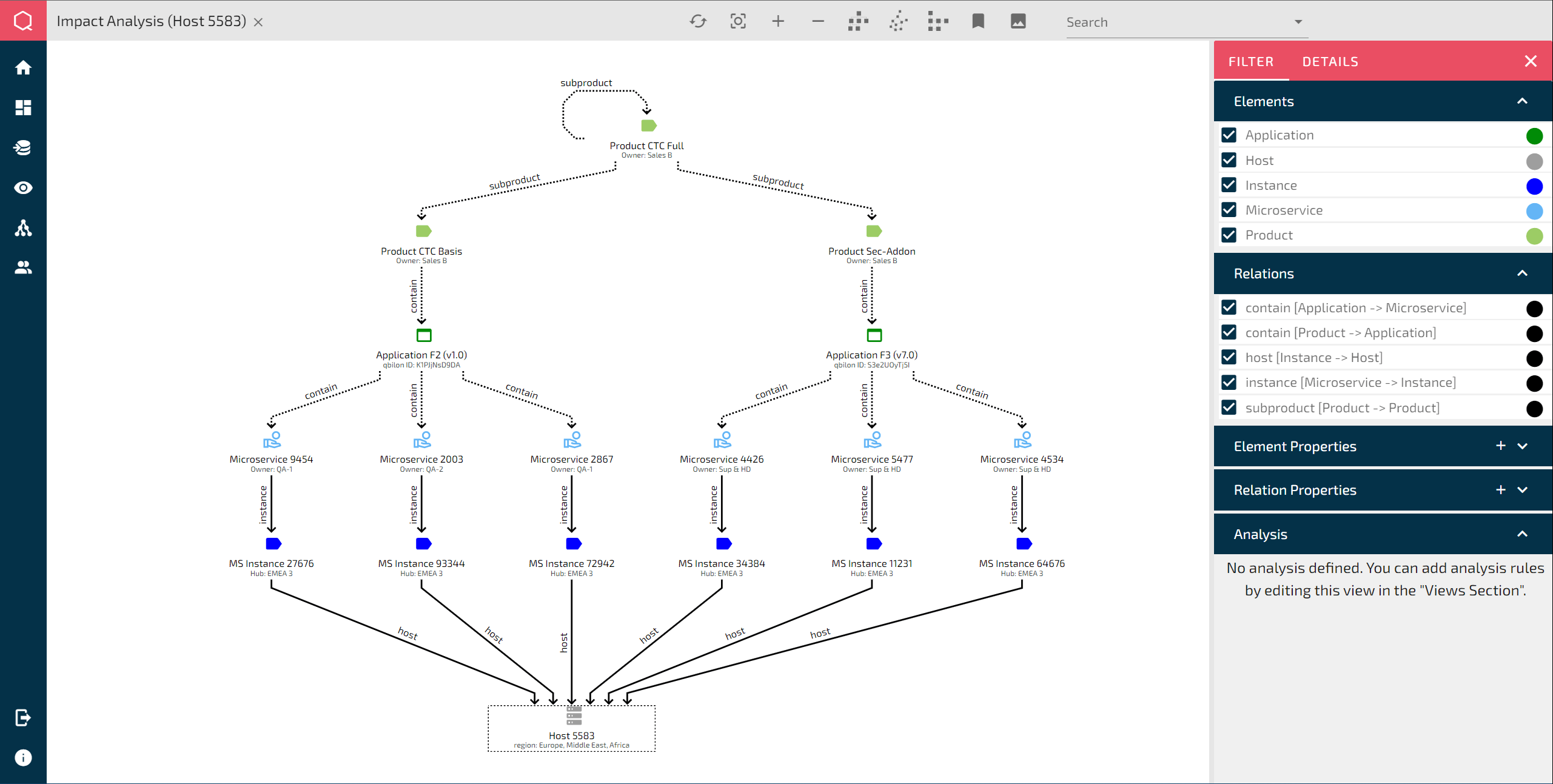 Interactive data analysis application