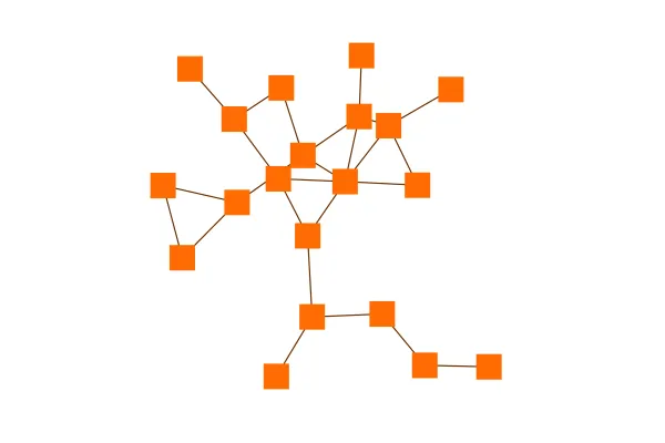Interactive Organic Layout Source Code Demo