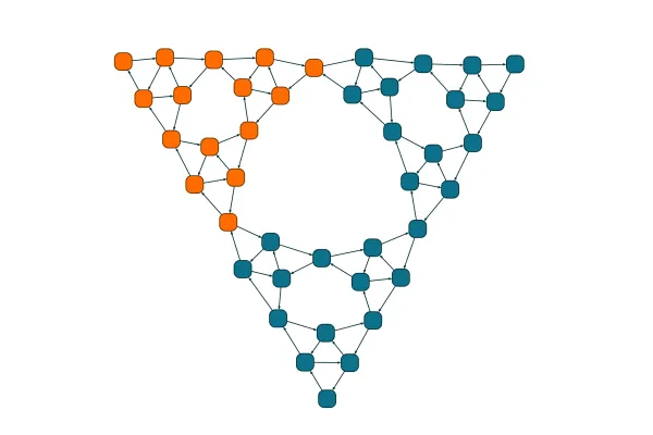Incremental Organic Layout