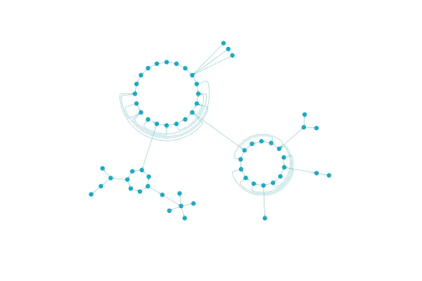 Circular Layout Demo