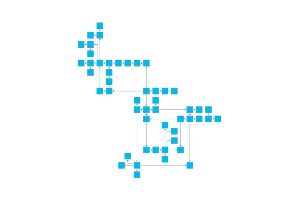 Layout Styles: Orthogonal