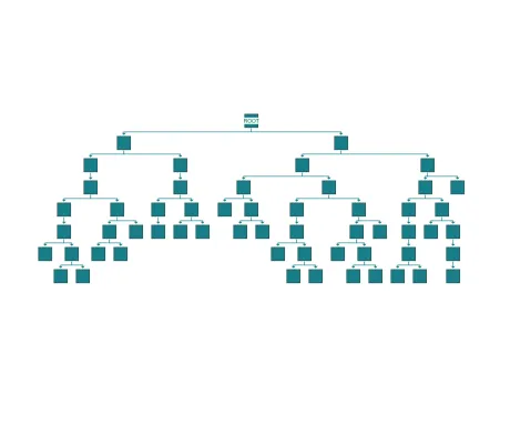 Layout Styles: Tree