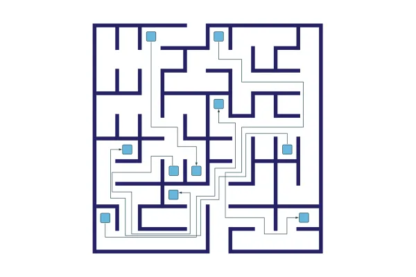 Maze Routing