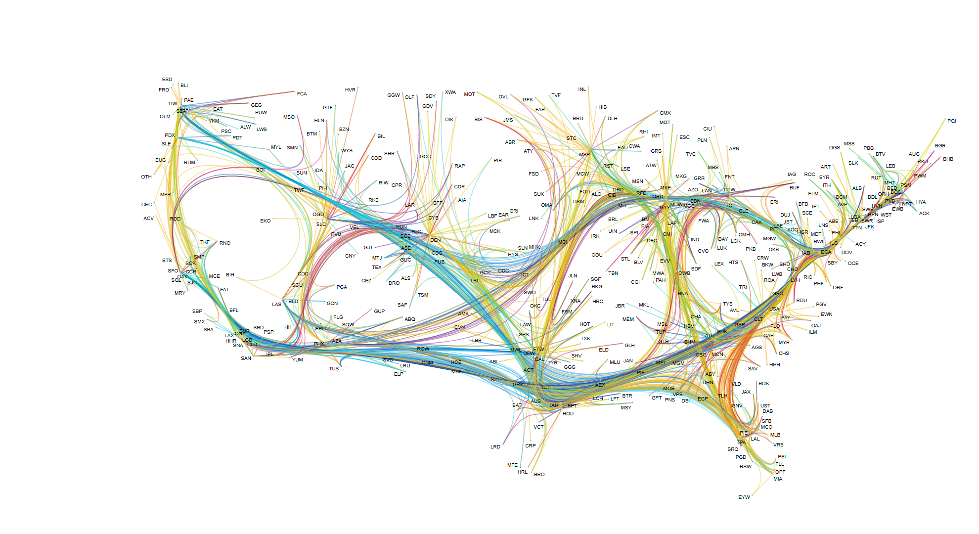 Fast edge-path bundling - Spanner - colored