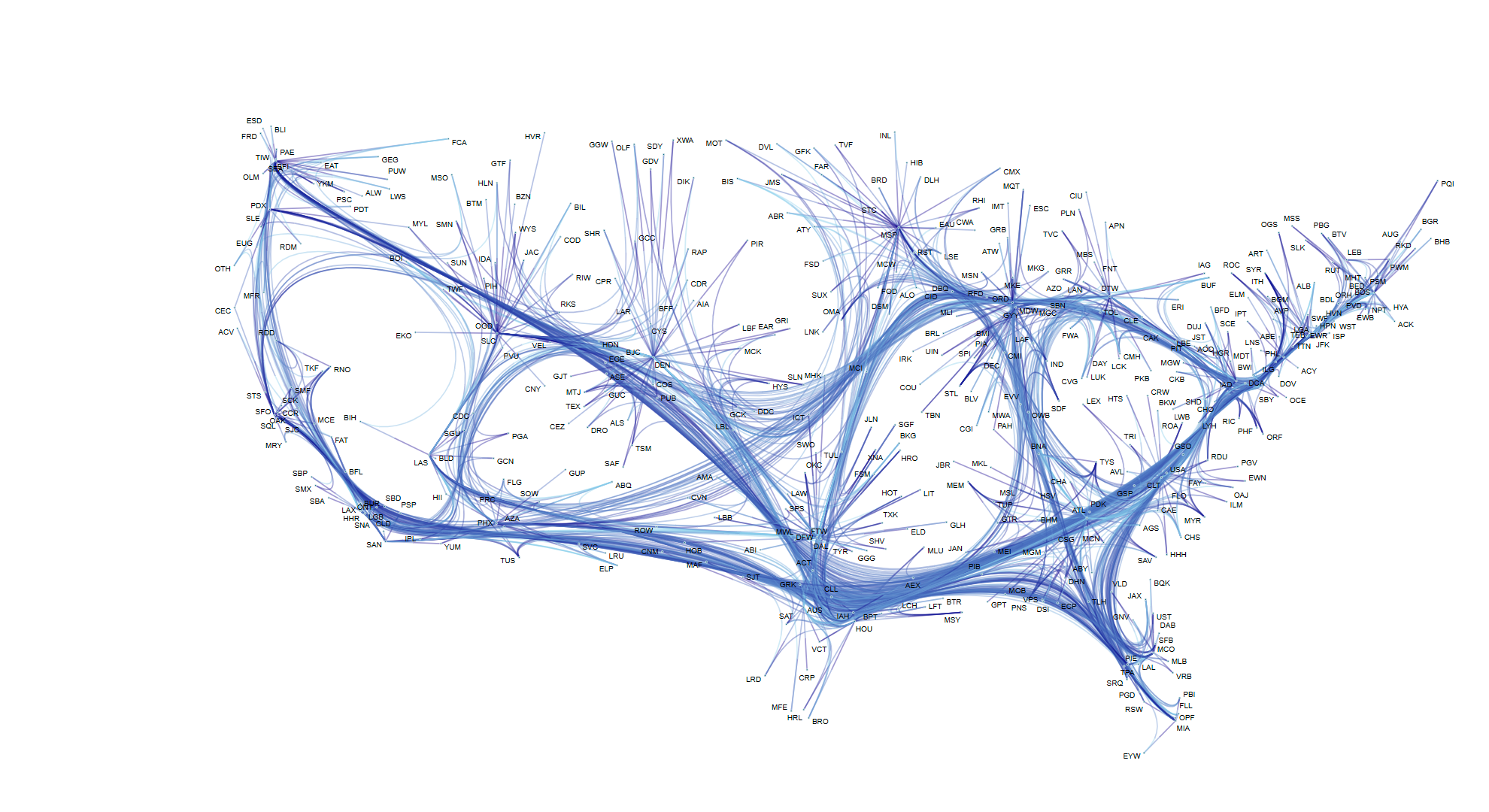 Fast edge-path bundling - Spanner
