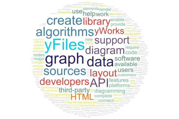 Tag Cloud