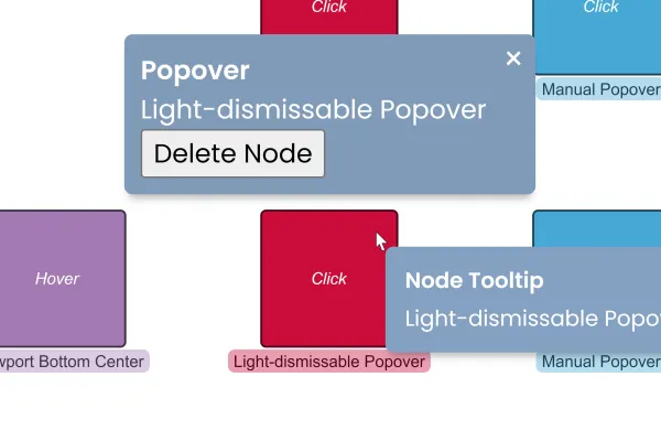 Tooltips & Popovers