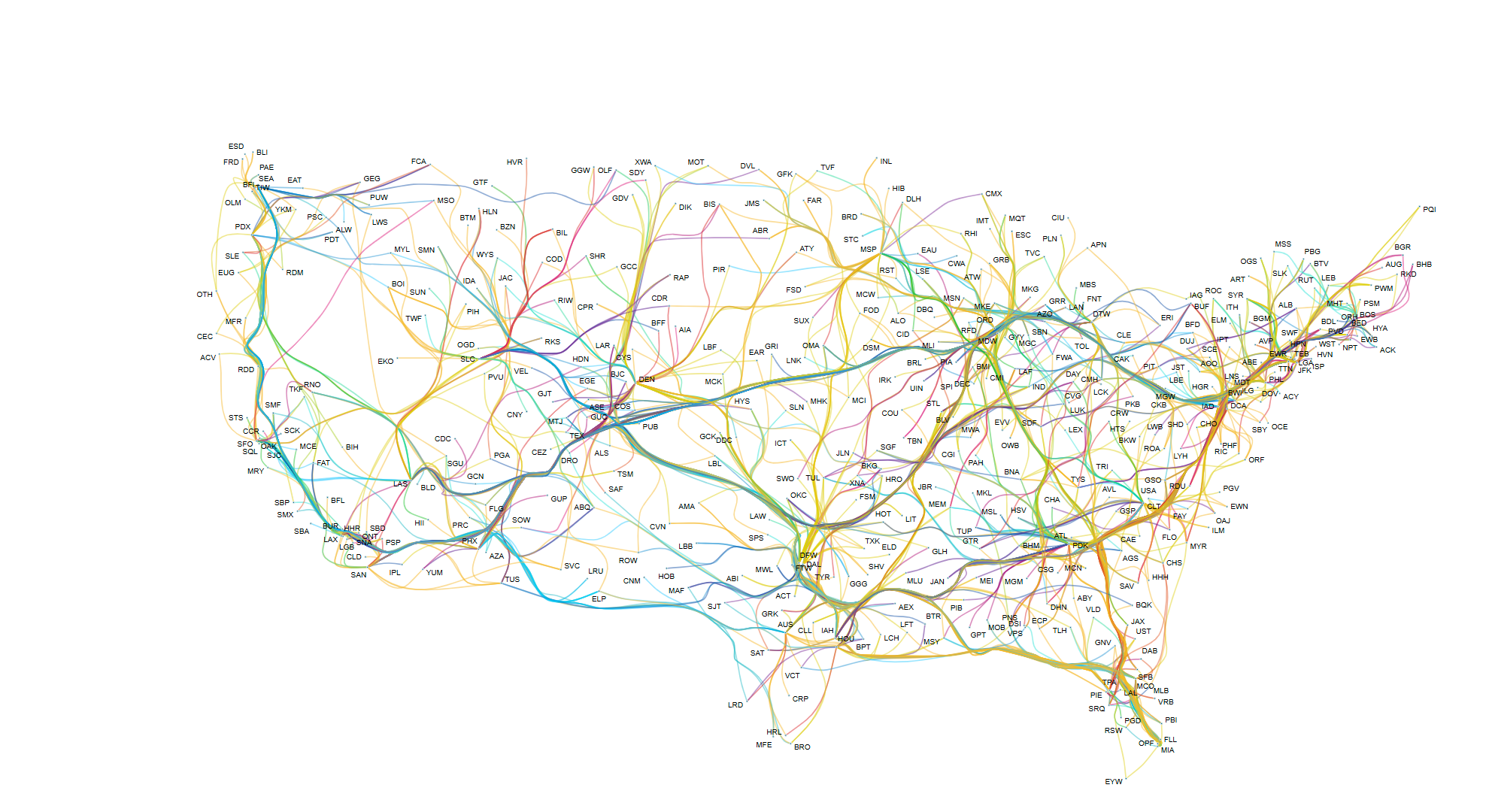Fast edge-path bundling - Voronoi - colored