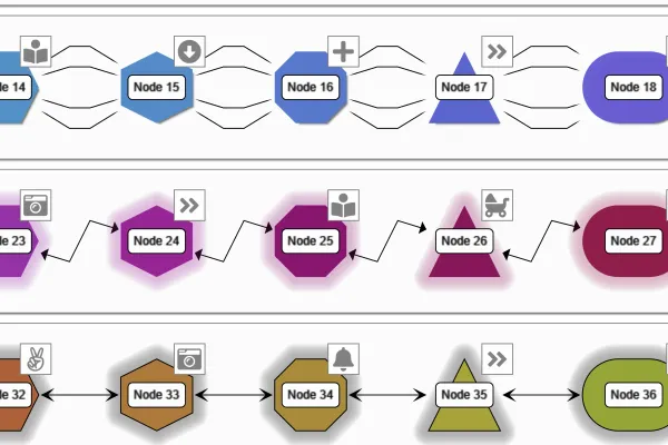 WebGL Styles