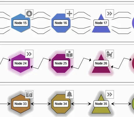 WebGL Styles