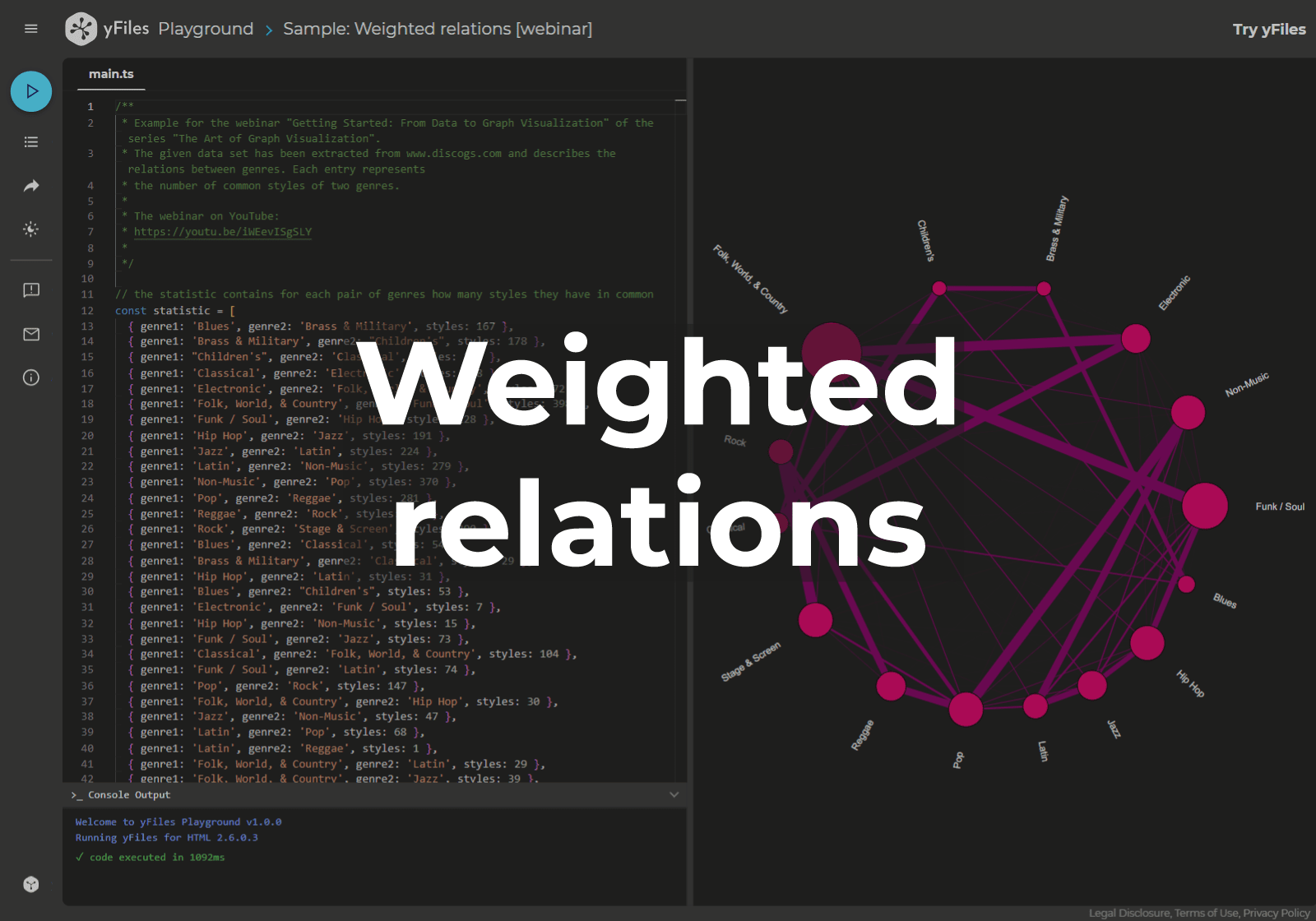 Playground: Weighted relations