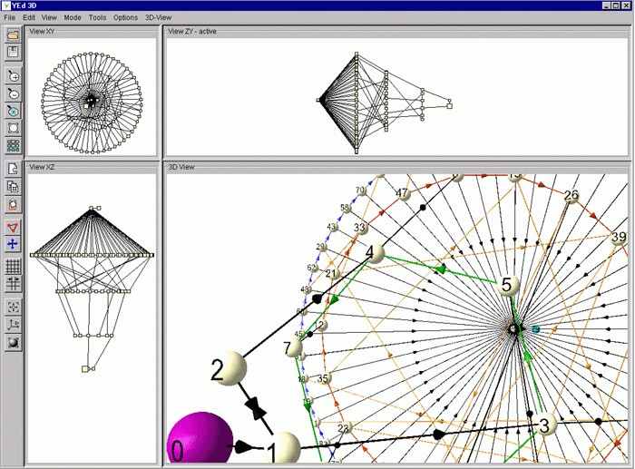 yEd 3D