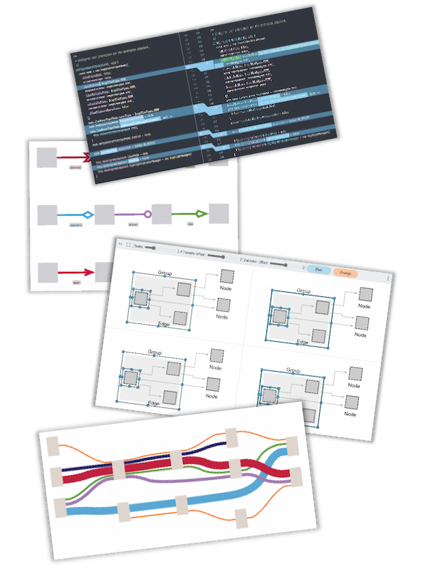 yFiles for Avalonia EAP