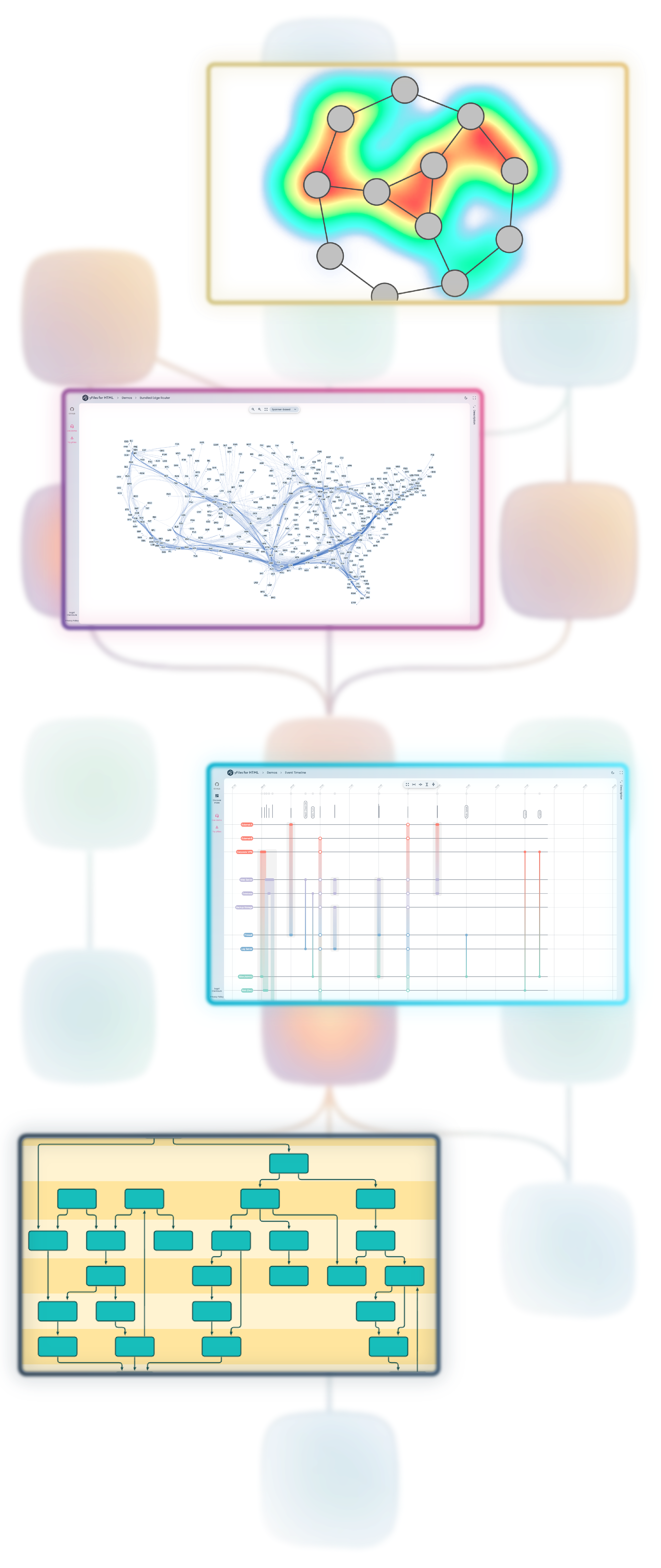 yFiles for HTML version 3.1