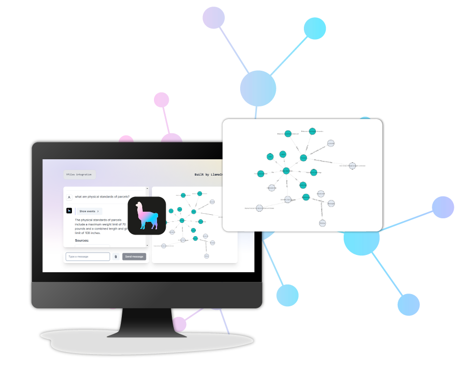 How to Visualize Knowledge Graphs for LLMs with yFiles