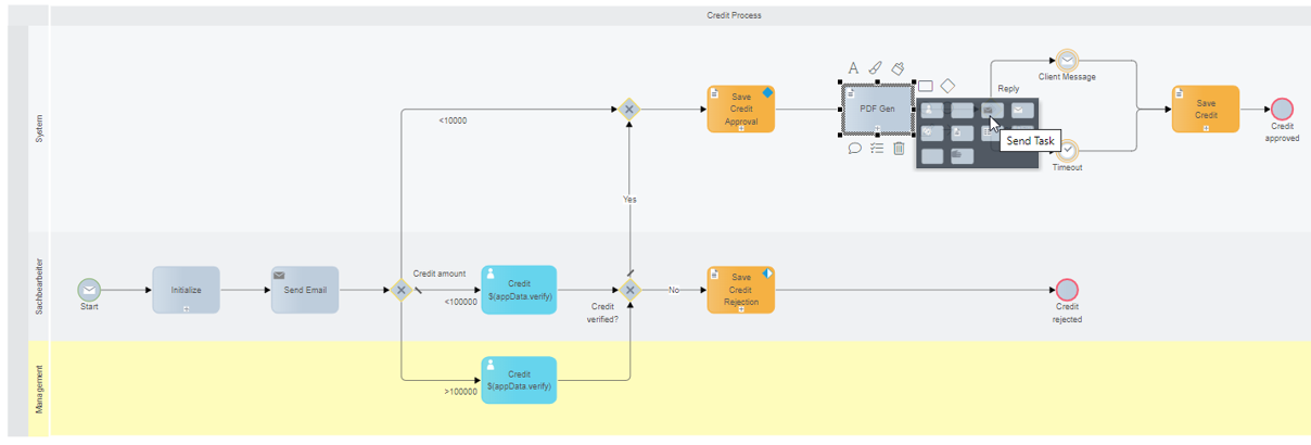 Appollo Digital Innovation platform