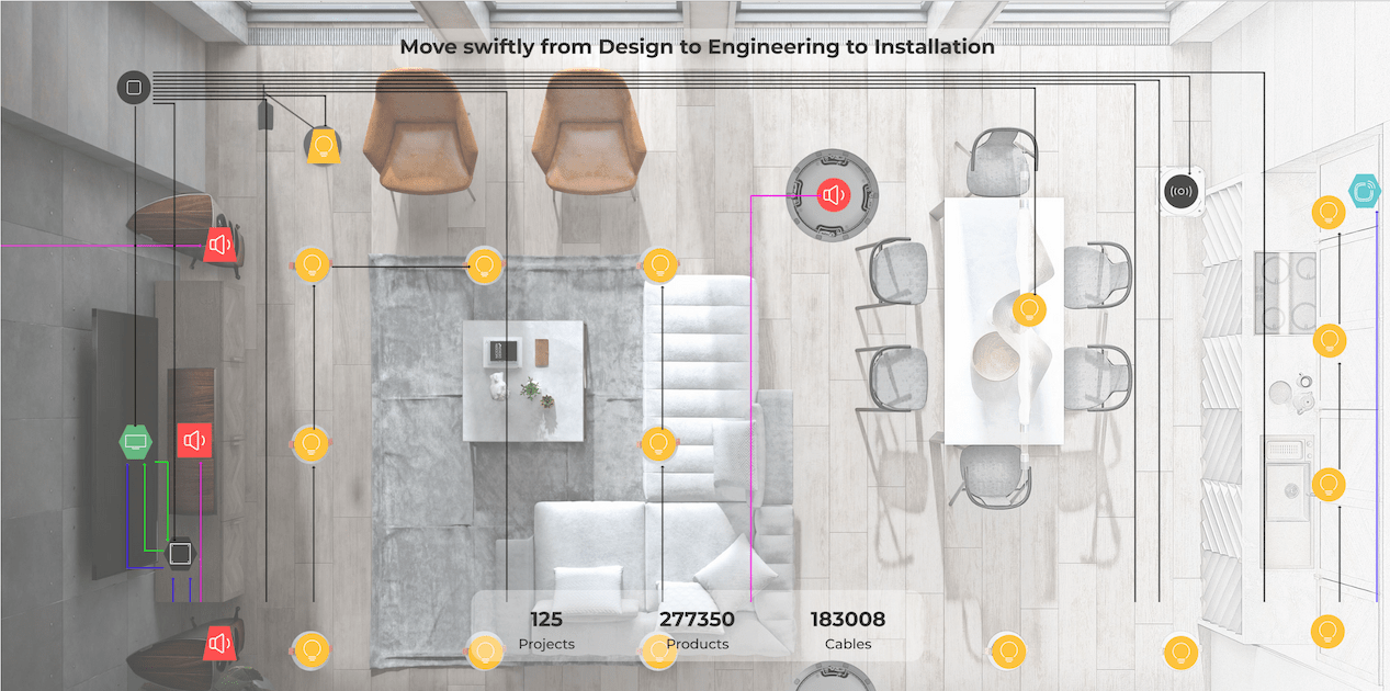 Artura: Installation overview