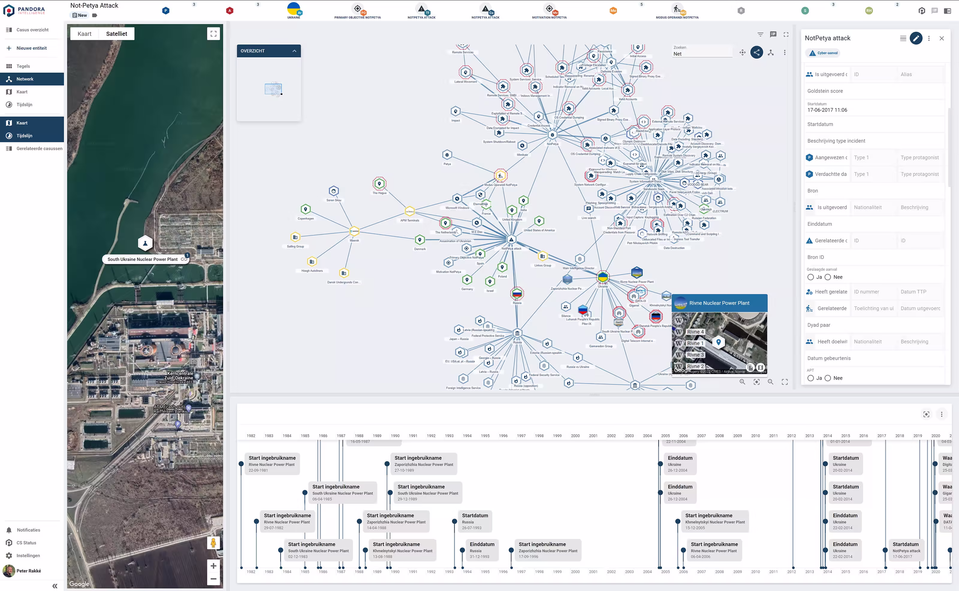 CyberScenes overview of a cyber attack&mdash;and its context