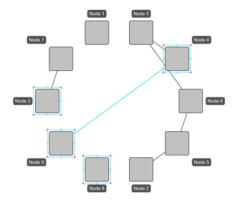 Thumbnail for the demo: CSS Styling