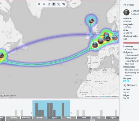 Thumbnail for the demo: Space & Time