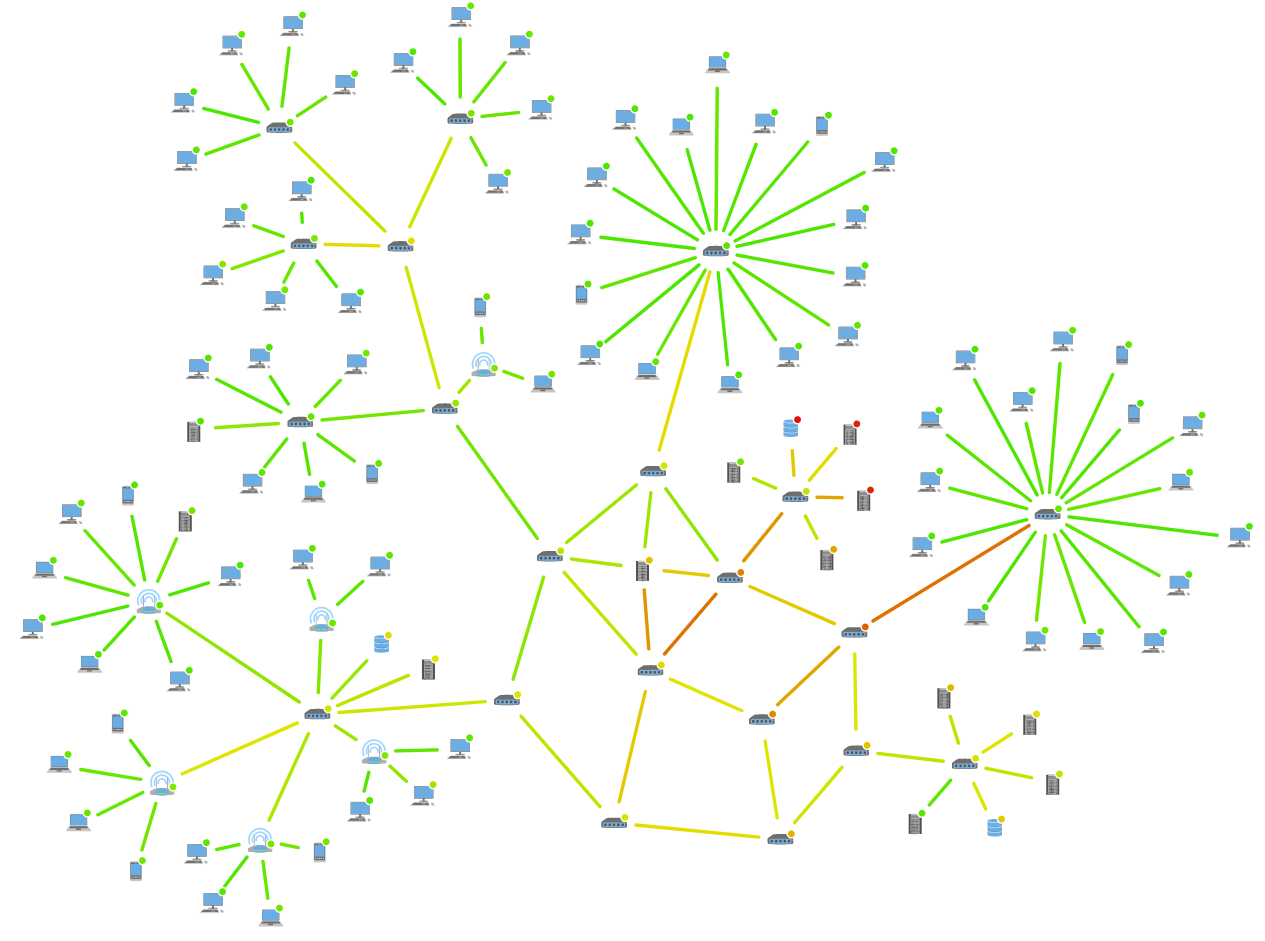 Example of a network monitoring visualization