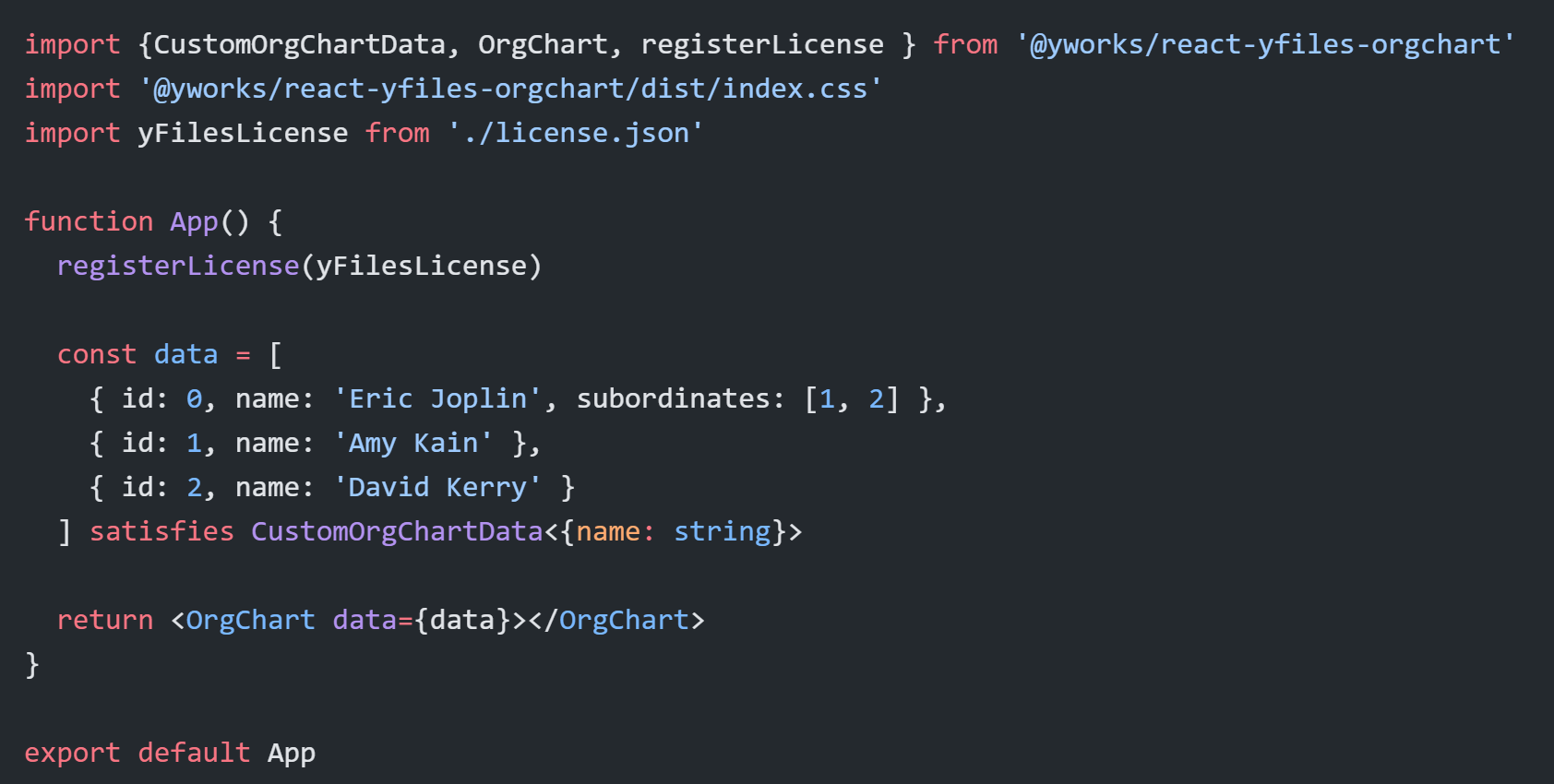 React Organization Chart Getting Started
