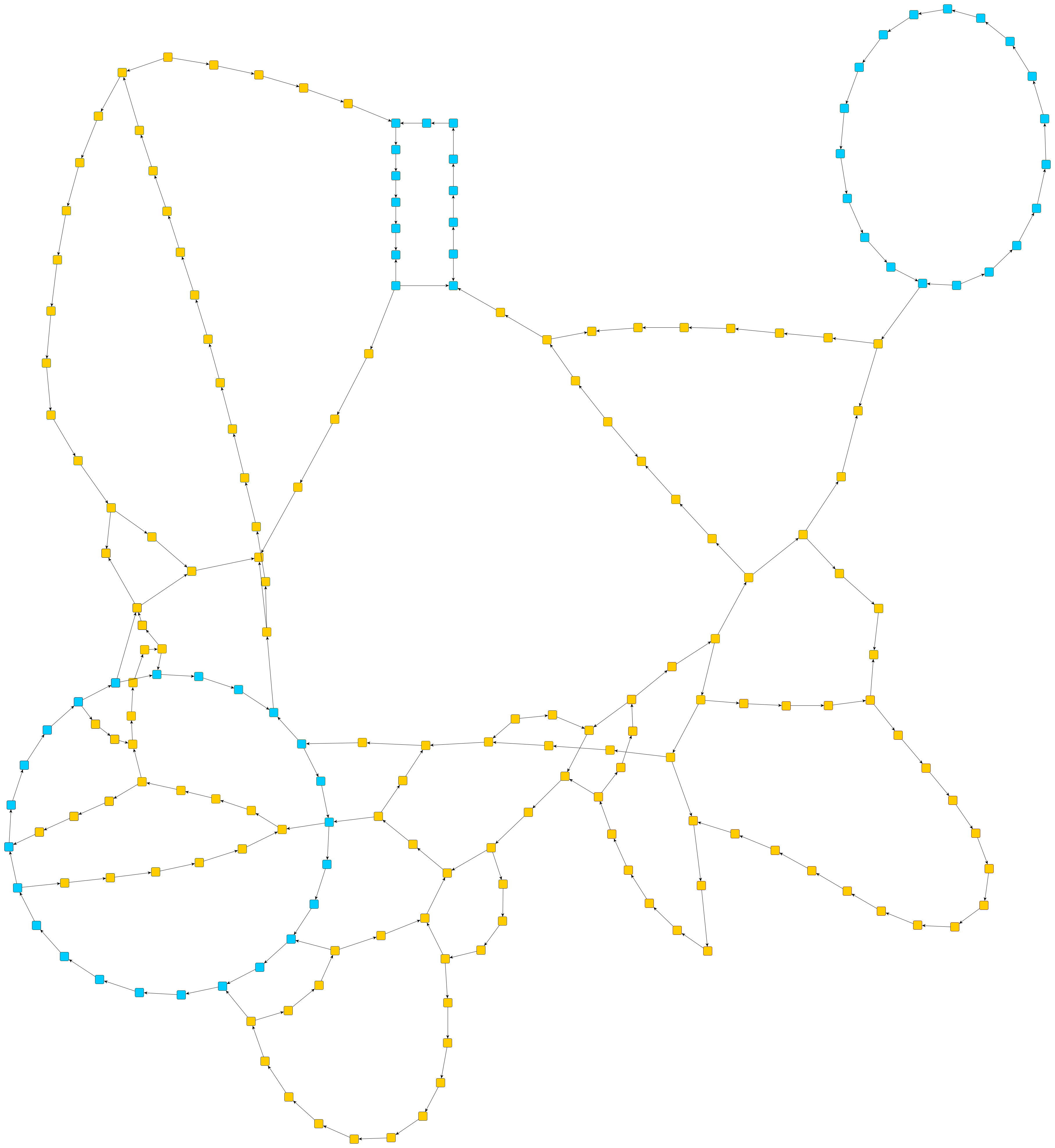 Organic Layout: Constraints shapes