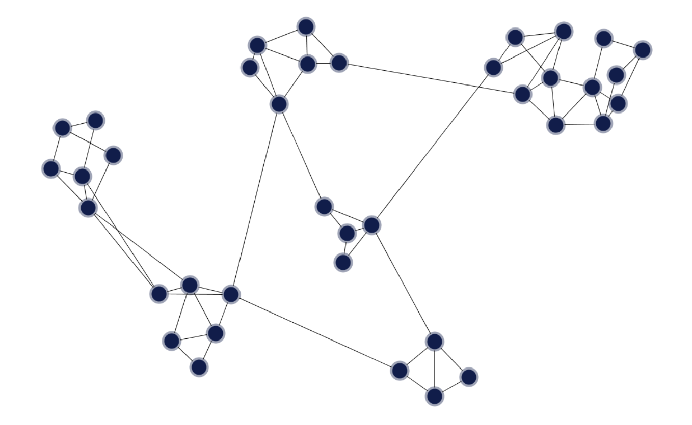 Handling of highly connected structures