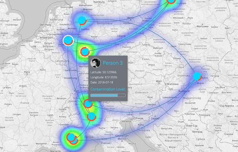Navigating your Graph through Space and Time