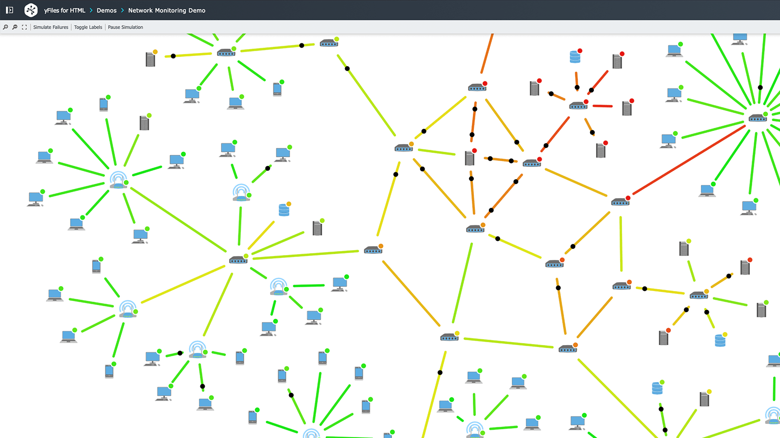 Monitoring the supply chain network