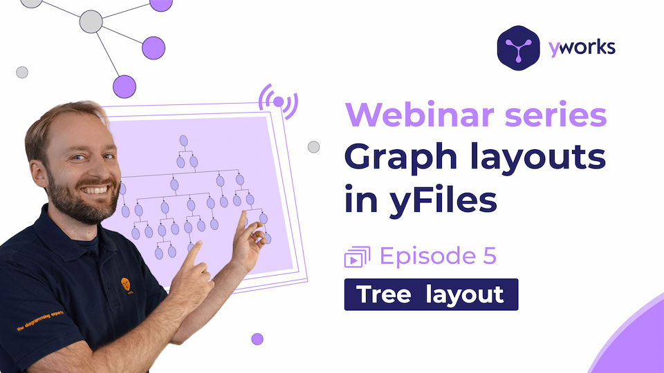 Tree Layout with yFiles | Episode 5