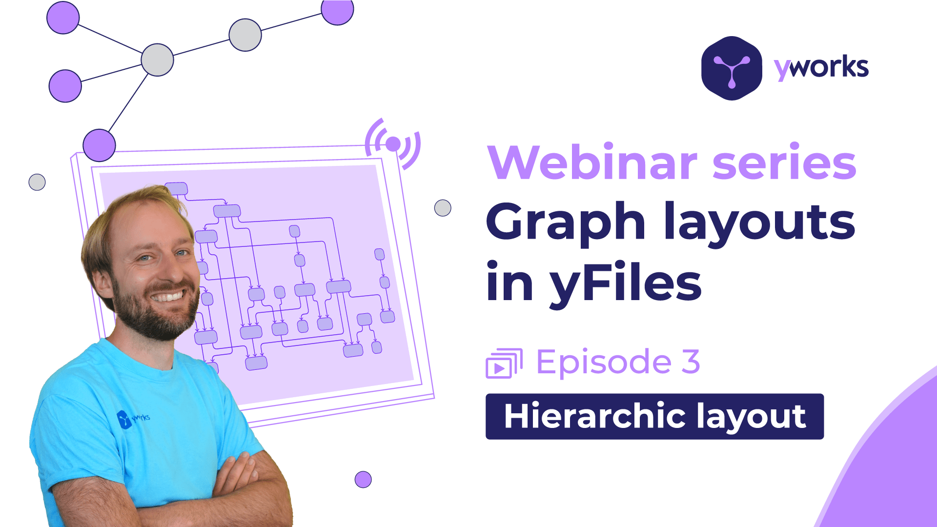 Hierarchic Graph Layout with yFiles | Episode 3
